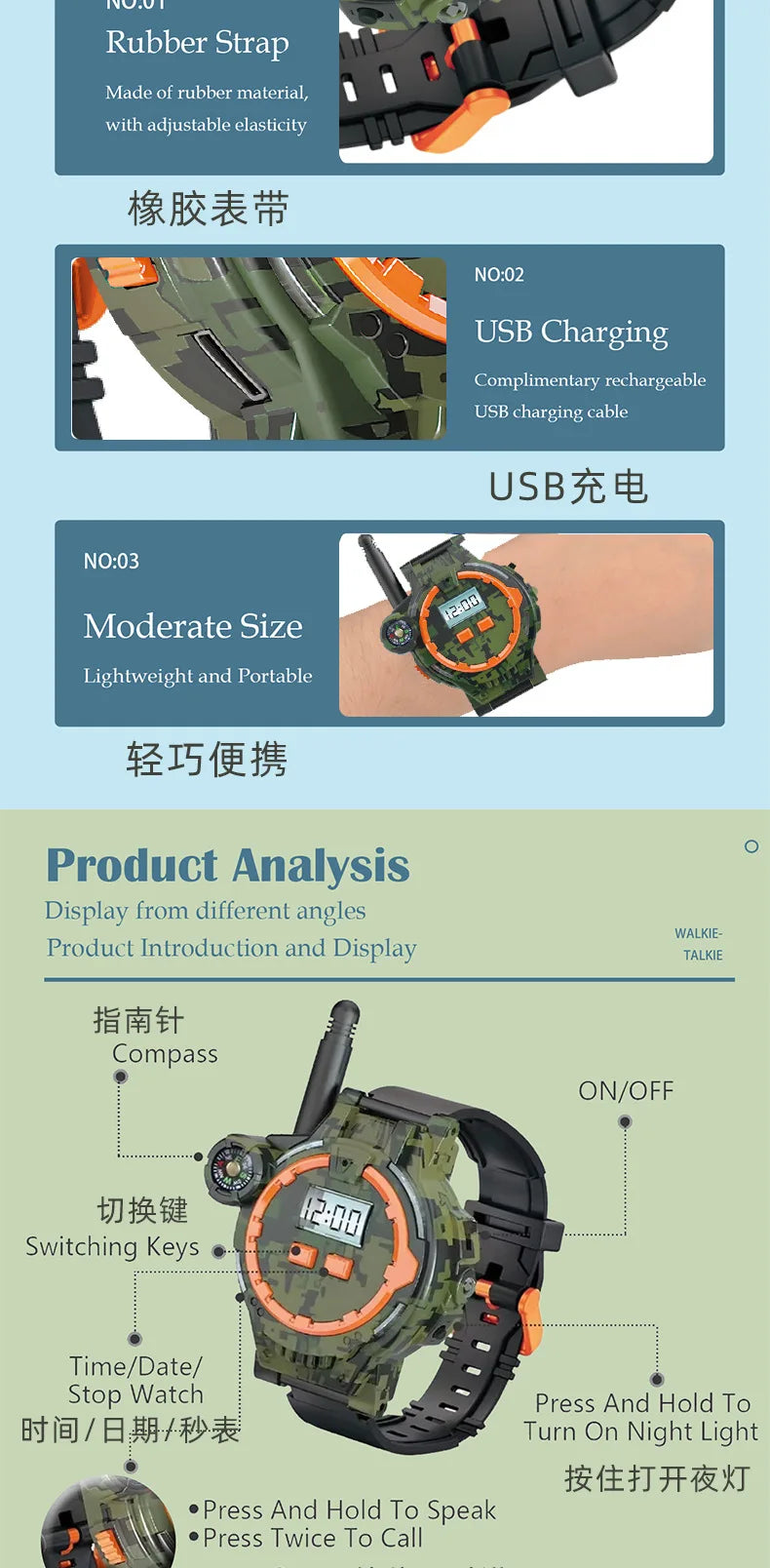 A camouflage walkie-talkie watch set showing various features like USB charging and switching keys.