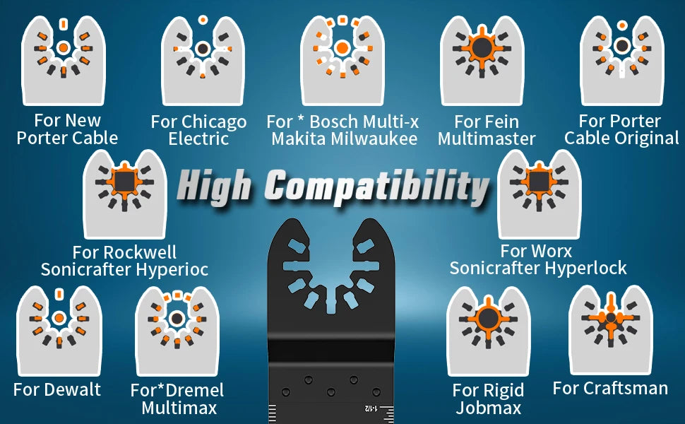 Oscillating Multi-Tool Blades for Fast Cutting in Wood, Metal, and Plastic