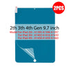 A blue paper-feel matte screen protector for iPad, sold in a 2-pack.