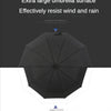 Windproof Double-Layer Fully Automatic Umbrella