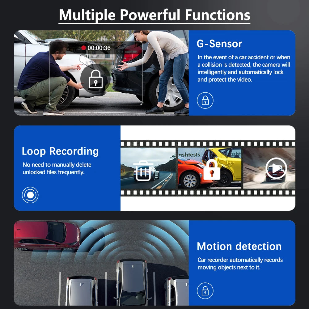 Produktansicht mit Funktionen wie G-Sensor, Loop-Aufzeichnung und Bewegungserkennung einer Dashcam.