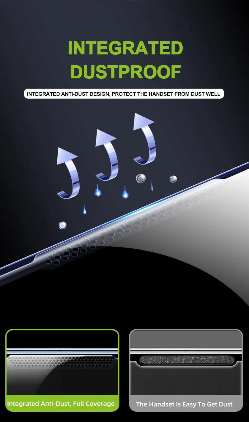 Privacy Screen Protector for iPhone with Auto Dust Removal
