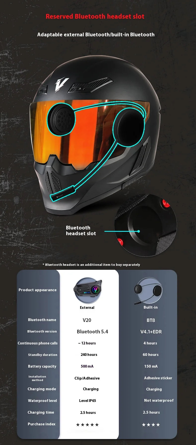 A black full-face motorcycle helmet with a Bluetooth headset slot and ventilation features.