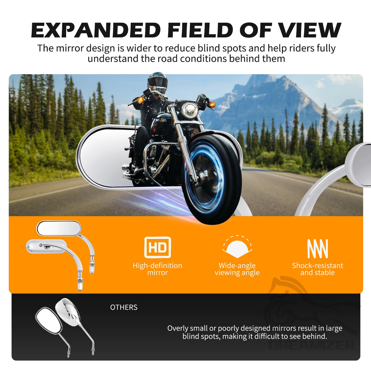Motorcycle side rear view mirrors with an expanded field of view for better visibility