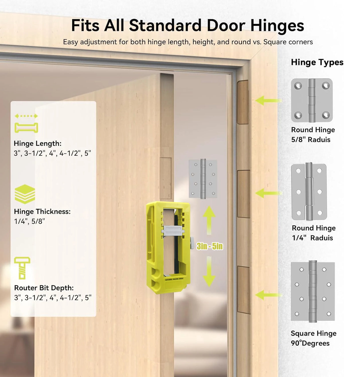 A guide showing how to fit standard door hinges, including measurements for length, thickness, and router bit depth.
