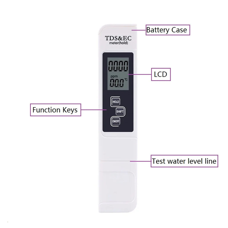 Digital TDS & EC Water Quality Tester Pen