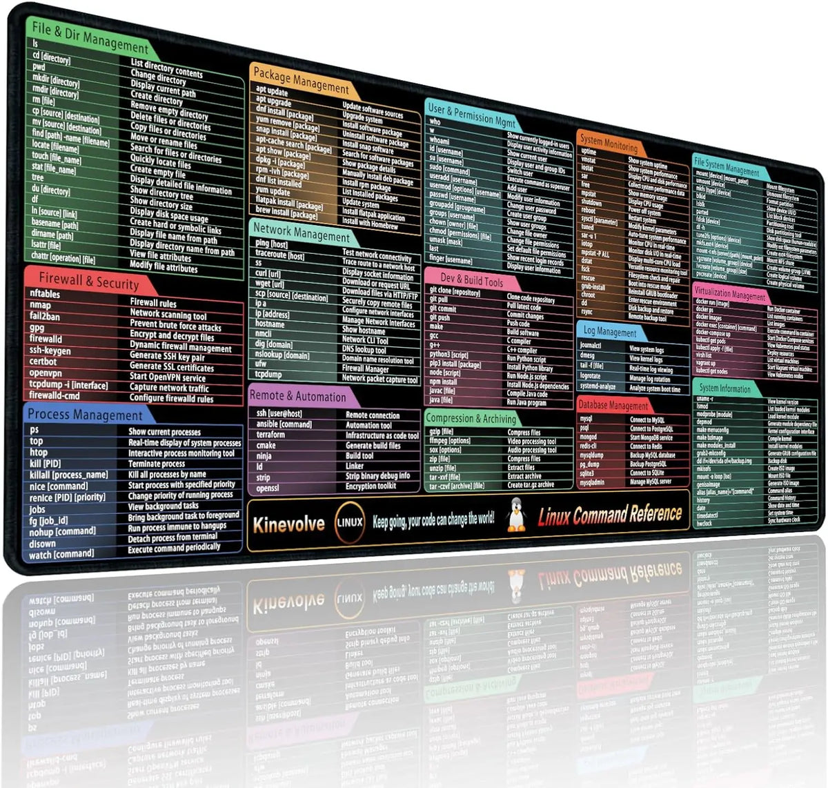 Excel Shortcut Large Mouse Pad with Stitched Edges