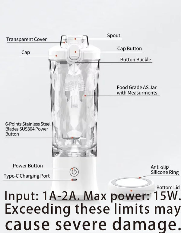 Portable USB-C Rechargeable Blender Cup