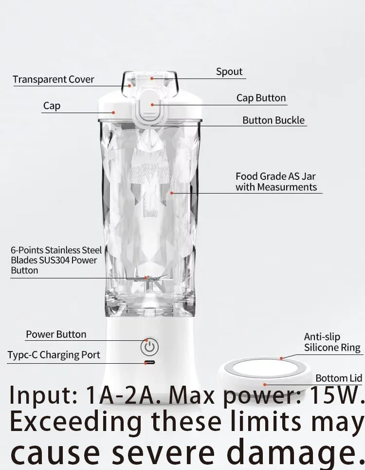 Portable USB-C Rechargeable Blender Cup