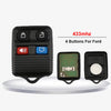 Replacement Remote Car Key for Select Ford, Lincoln, Mercury & Mazda Models