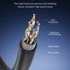 Cat8 Ethernet Cable – 40Gbps High-Speed Network Patch Cord