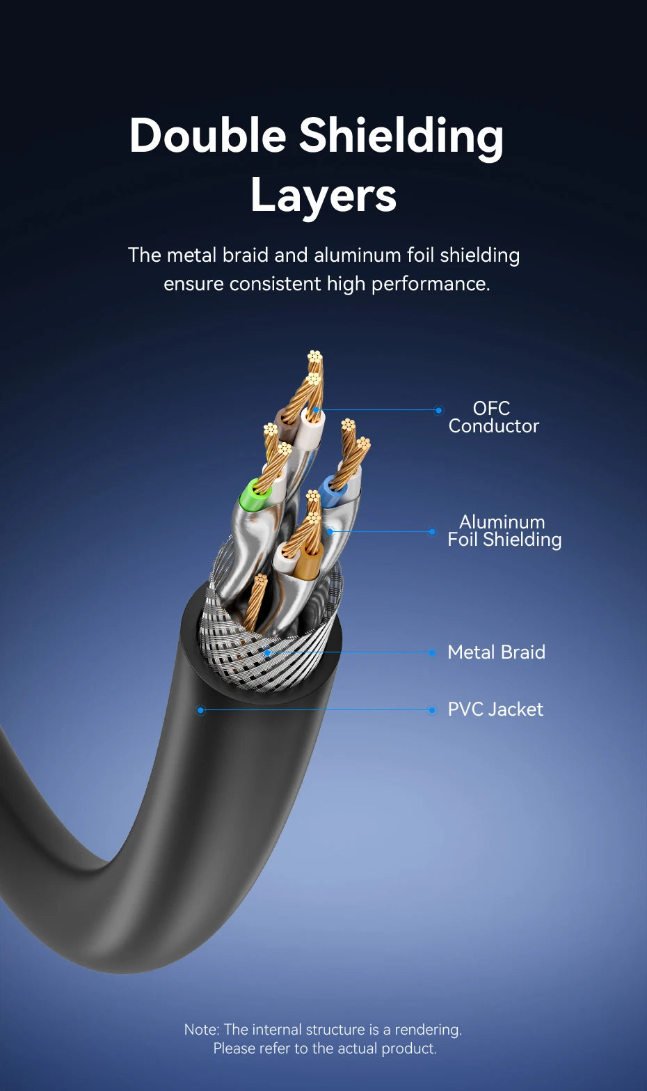 Cat8 Ethernet Cable – 40Gbps High-Speed Network Patch Cord