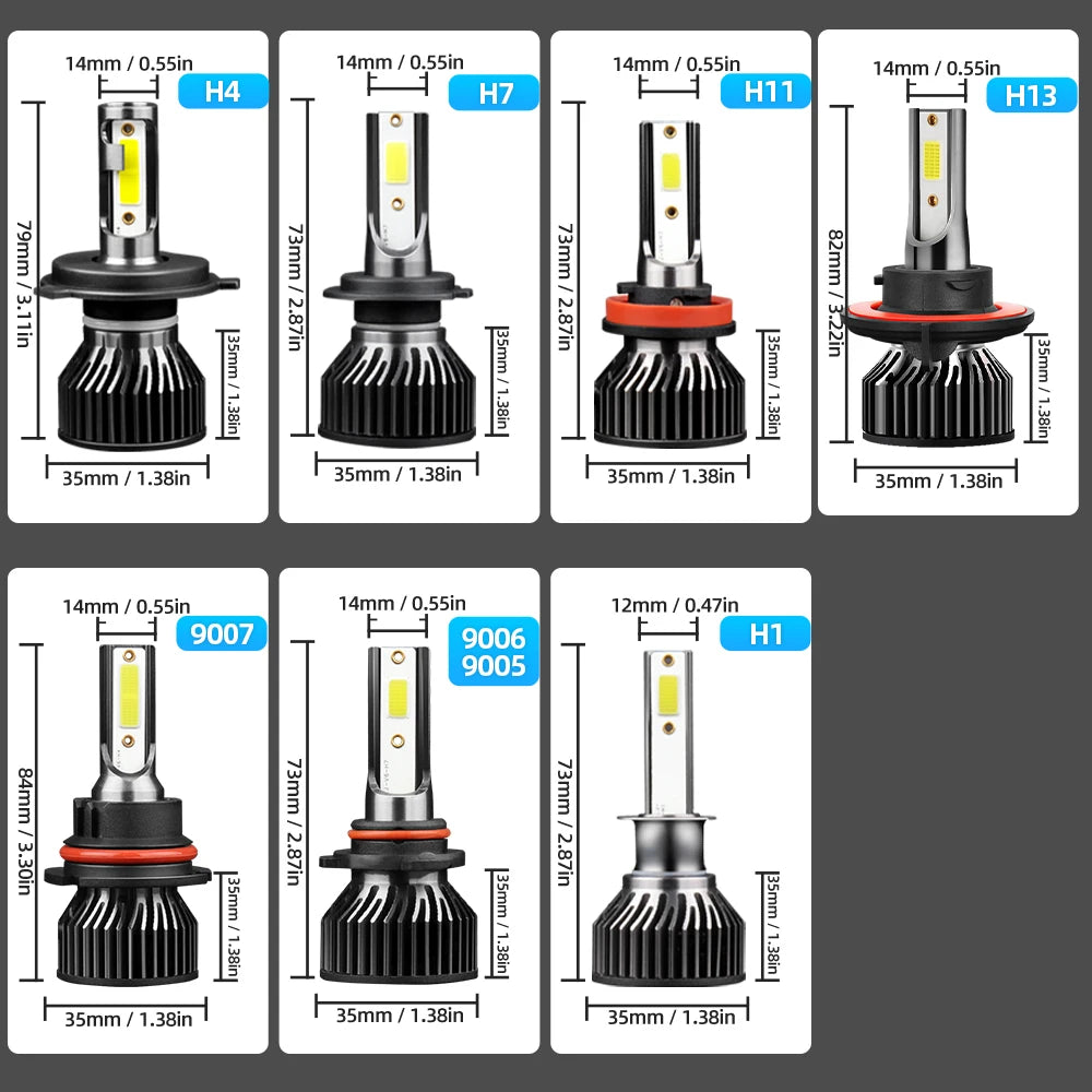 A collection of 14mm LED headlight bulbs in various models H4, H7, H11, H13, and H1, including a pair of 9007 bulbs.