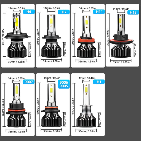 A collection of 14mm LED headlight bulbs in various models H4, H7, H11, H13, and H1, including a pair of 9007 bulbs.
