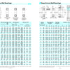 A variety of deep groove ball bearings are shown with various dimensions and types for motors and machinery.