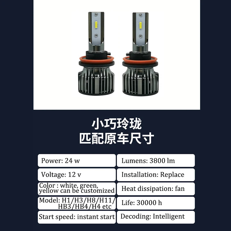 A pair of high-performance LED headlight bulbs with cooling fans shown for replacement.
