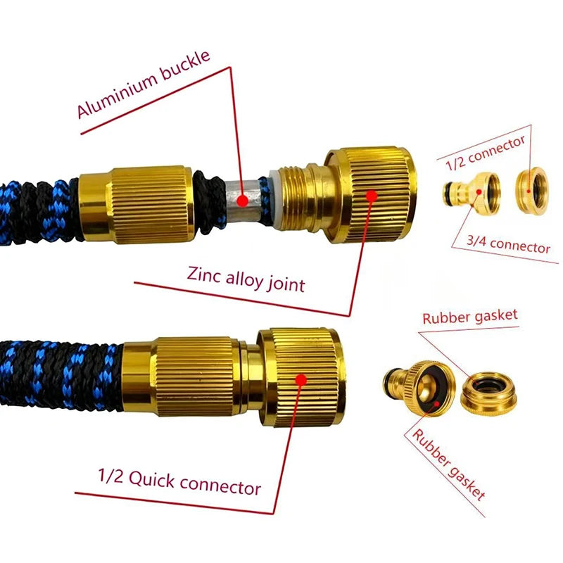 Components of an expandable garden hose including an aluminum buckle, zinc alloy joint, 1/2 and 3/4 connectors, and rubber ga