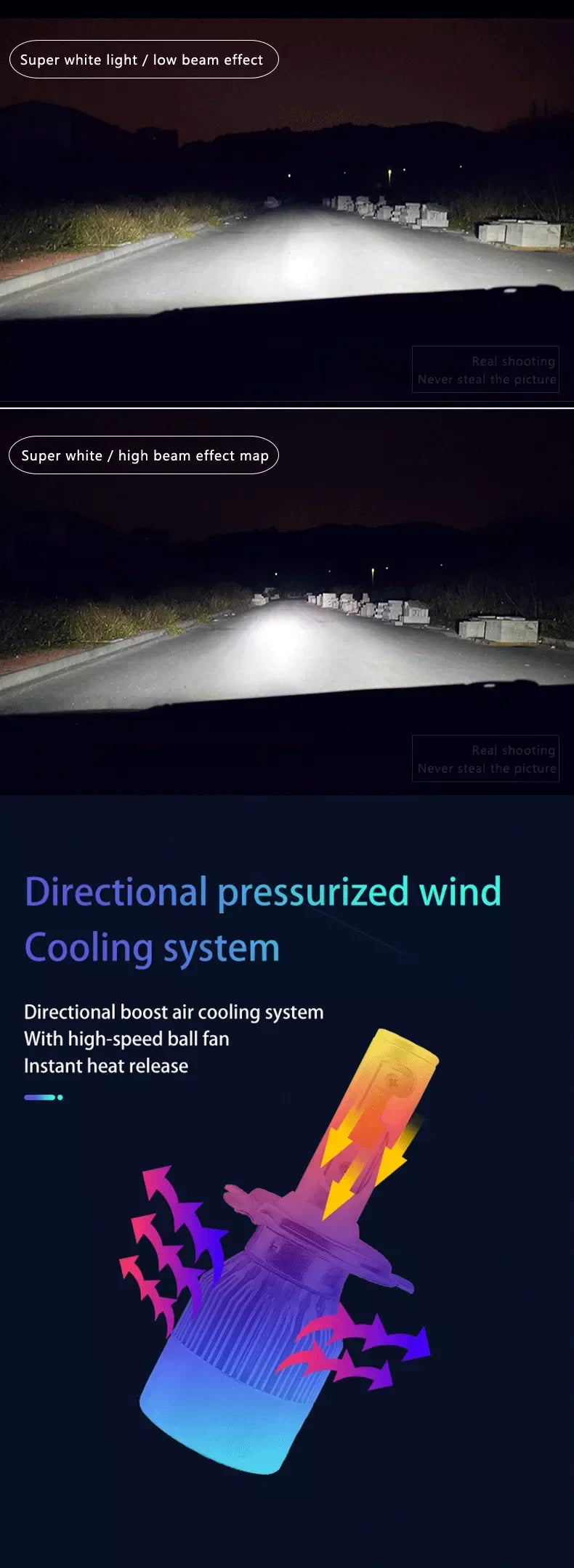 Diagram showing a directional pressurized wind cooling system with colored arrows indicating airflow.