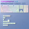 Side-Printed Gradient PBT Keycap Set for Mechanical Keyboards