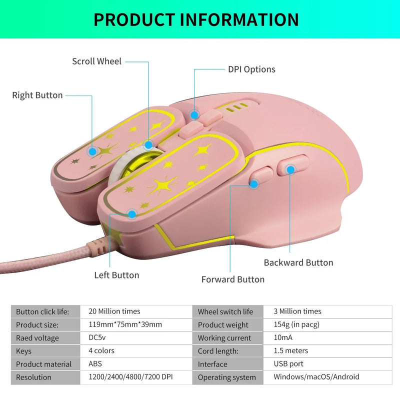 ماوس ألعاب RGB مريح
