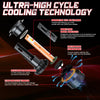Diagram illustrating the ultra-high cycle cooling technology and components of a high-performance LED headlight bulb.