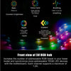 RGB Fan Hub with 5V 3-Pin ARGB & 12V 4-Pin Support
