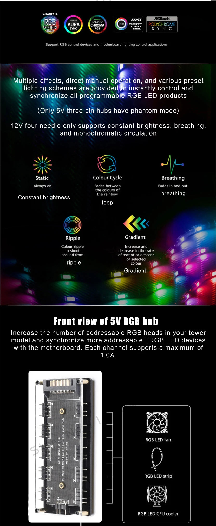 RGB Fan Hub with 5V 3-Pin ARGB & 12V 4-Pin Support