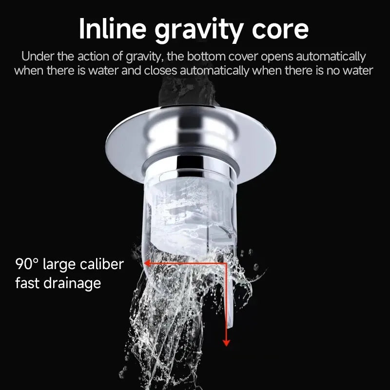 Universal Pop-Up Basin Drain Filter