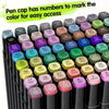 Professional Dual-Tip Art Markers Set for Drawing & Illustration