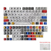 Comic Manga Keycaps Set – Cherry Profile PBT for Mechanical Keyboards