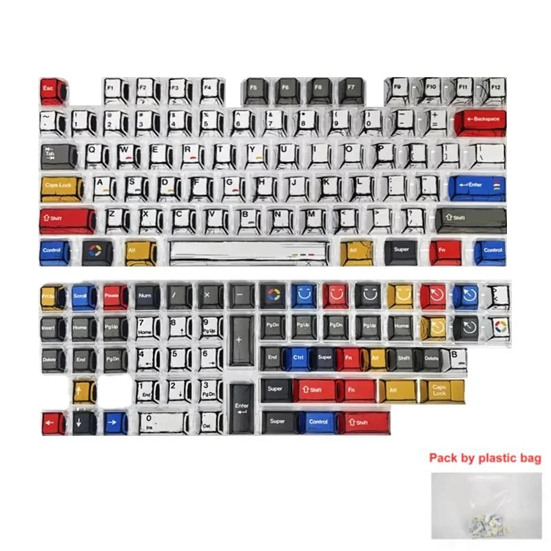 Comic Manga Keycaps Set – Cherry Profile PBT for Mechanical Keyboards