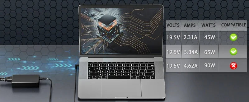 65W HP Laptop Charger with 4.5mm Blue Tip Connector