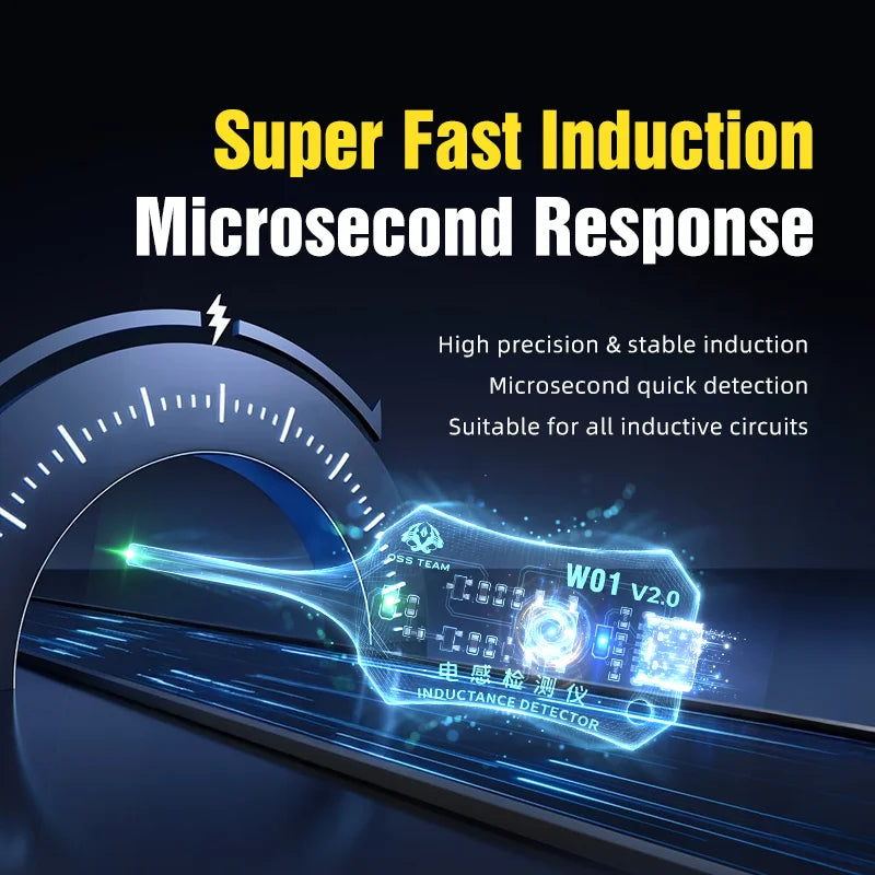 A close-up of a blue electronic device demonstrating a super fast induction microsecond response for inductive circuits.