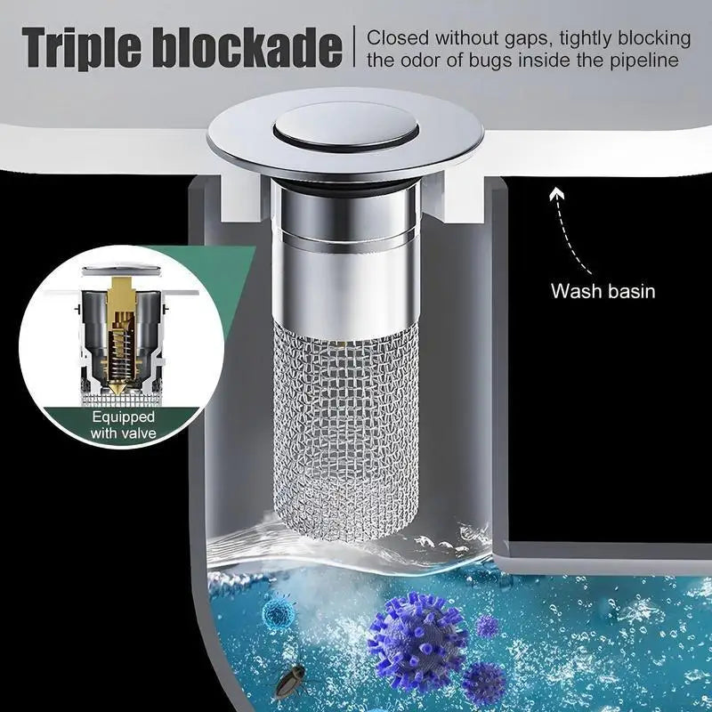 A stainless steel triple blockade drain filter with a valve is shown installed in a sink, blocking bug odors.