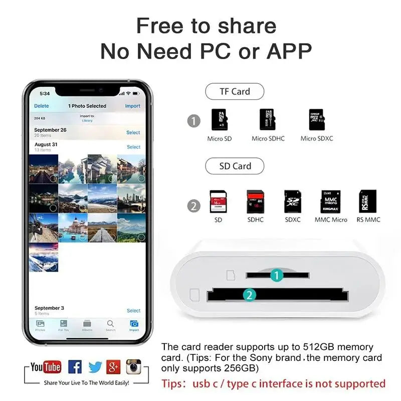 2-in-1 Lightning OTG Card Reader for SD & TF Cards