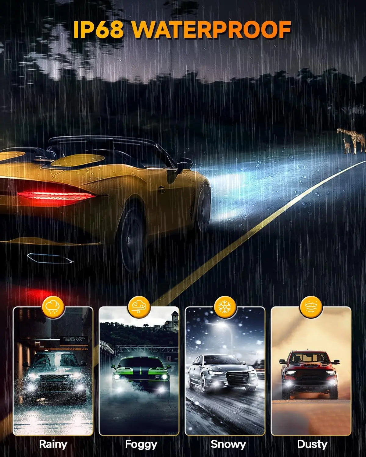 Image showing an IP68 waterproof car headlight with various weather conditions like rainy, foggy, snowy, and dusty.