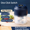 Mini Electric Food Chopper