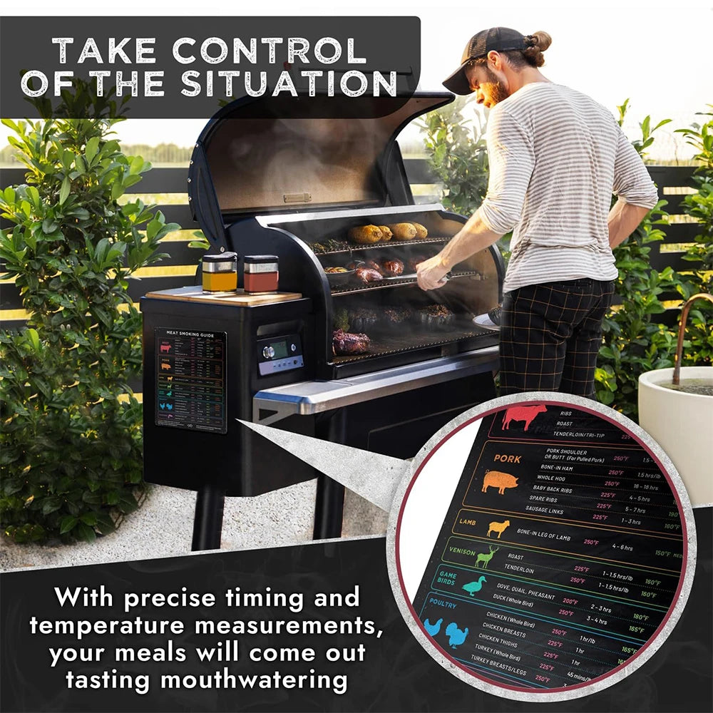 Ein Mann grillt Fleisch auf einem Smoker mit einem Temperatursmagneten, der verschiedene Fleischtemperaturen anzeigt.
