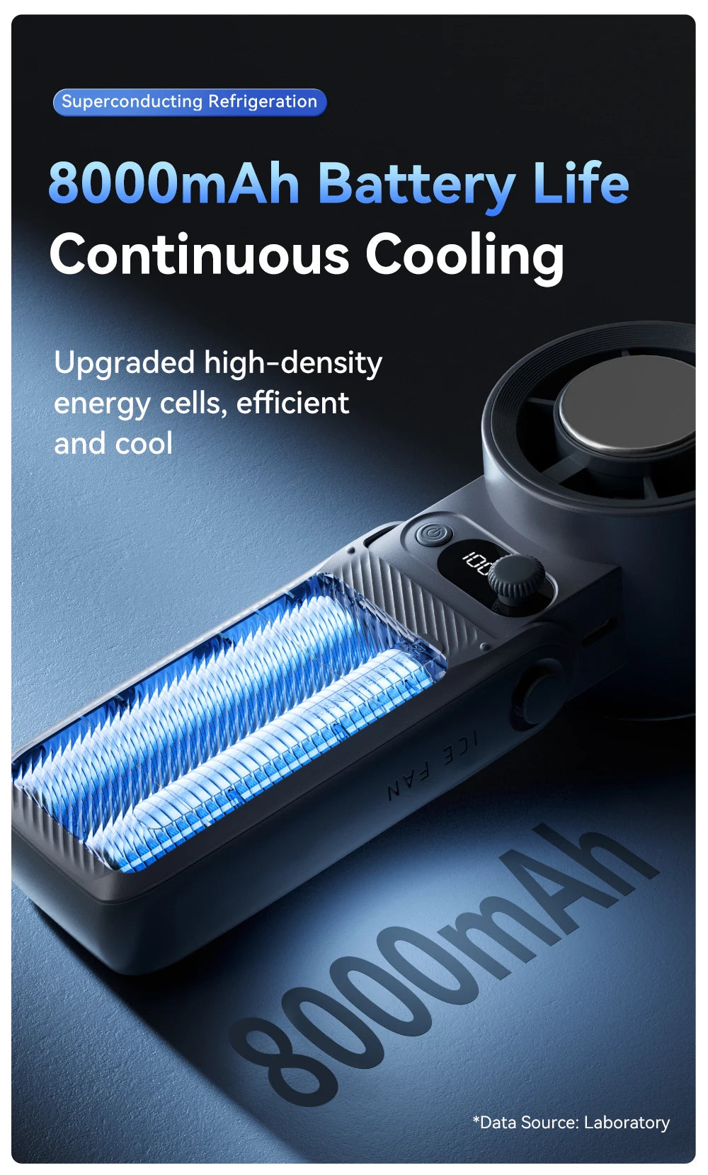 A portable handheld fan with an LED display and 8000mAh battery is shown against a dark background.