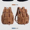Vintage Canvas Backpack with Leather Accents – Large Capacity Travel & Laptop Bag