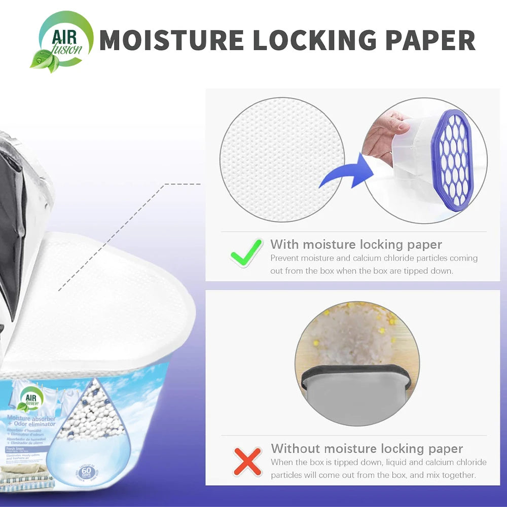 Air Fusion moisture locking paper preventing moisture and particles from leaking out of absorbent boxes