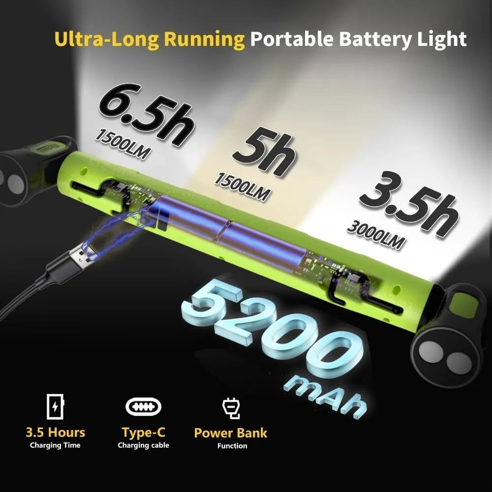 A portable battery light in lime green with a hook, showing various run times and charging options.
