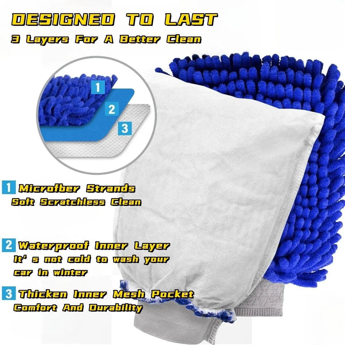 Premium Microfiber Chenille Car Wash Mitt – Scratch-Free & Ultra Absorbent