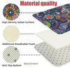 Close-up view of a playful cartoon carpet showing high-density velvet surface, breathable foam, and an anti-slip bottom.