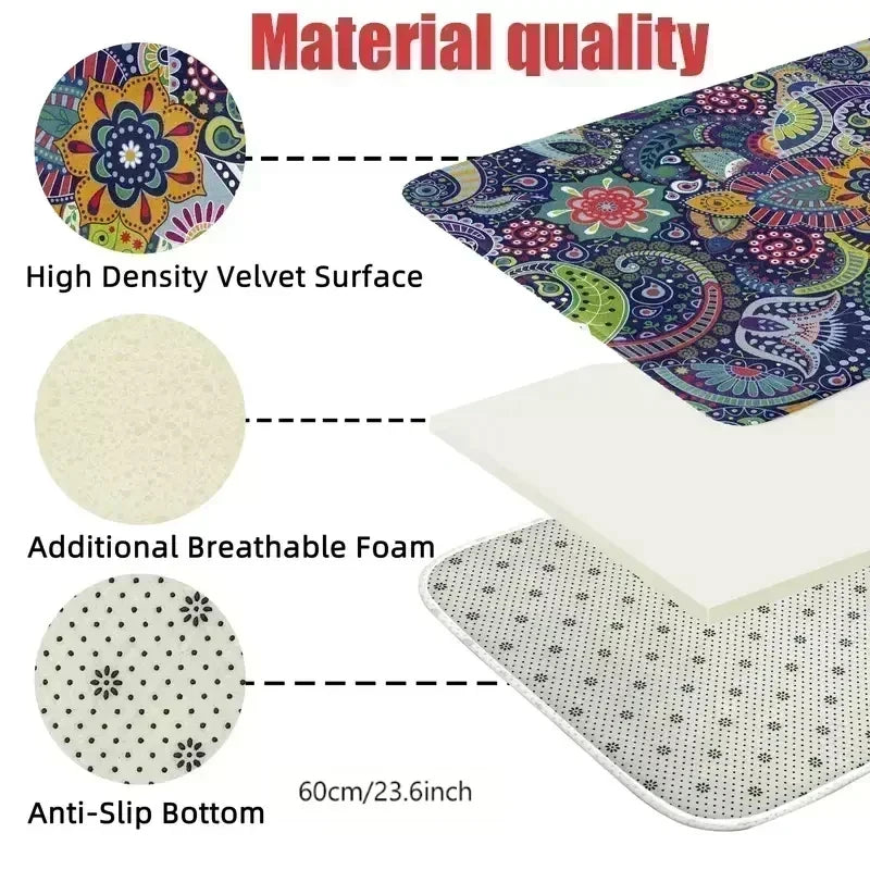 Close-up view of a playful cartoon carpet showing high-density velvet surface, breathable foam, and an anti-slip bottom.