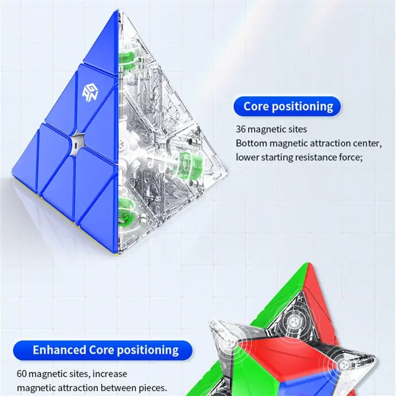 A triangular magnetic puzzle cube showing core positioning and enhanced core positioning features.