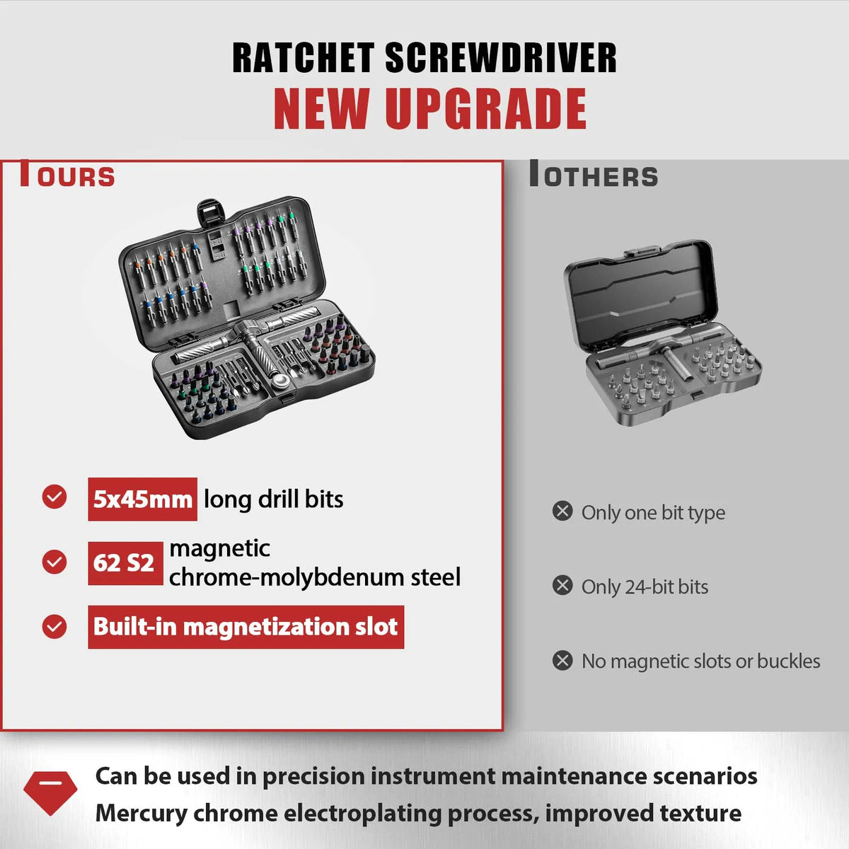 Magnetic Ratchet Screwdriver Set with Detachable T-Handle
