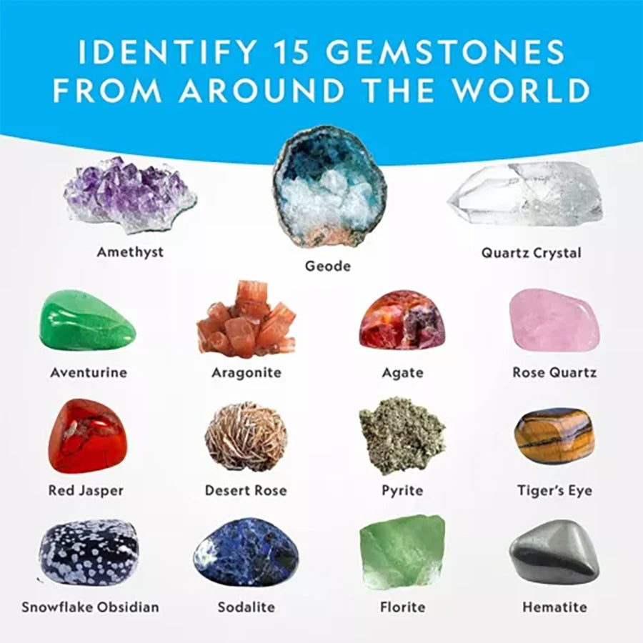 A collection of 15 gemstones including amethyst, quartz crystal, aventurine, agate, rose quartz, red jasper, desert rose, pyr