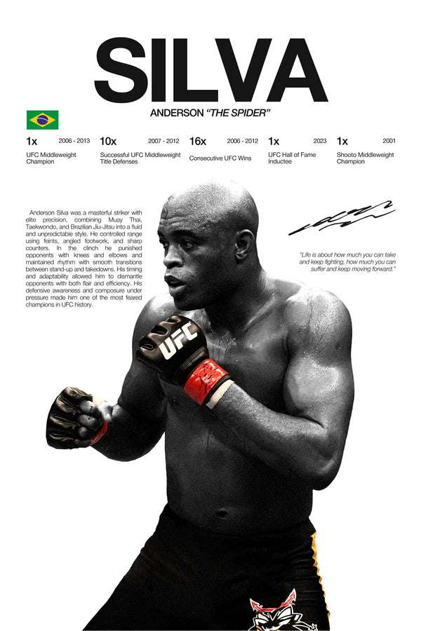 Martial Arts Legend Canvas Wall Art – Inspirational MMA Fighter Poster for Gym & Home