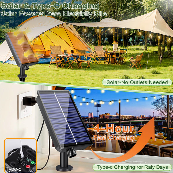 Configuration de charge solaire et USB-C avec un panneau solaire alimentant des guirlandes lumineuses en extérieur.